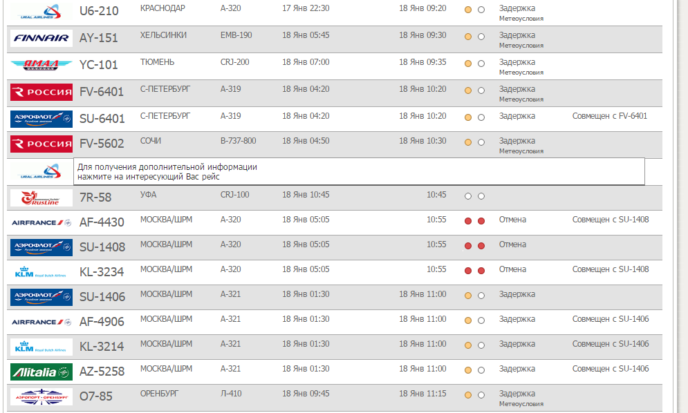 Более десятка рейсов задерживаются, еще 7 отменены. В Кольцово из-за тумана не могут вылететь самолеты - Фото 3