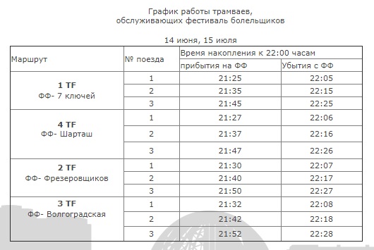 На время ЧМ-2018 в Екатеринбурге появится пять новых трамвайных маршрута - Фото 2