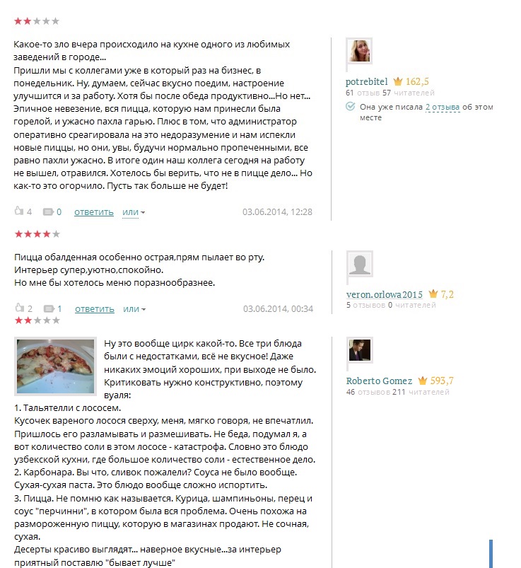 Читают, но не всегда реагируют. Журналисты JustMediа проверили, как екатеринбургские кафе работают с отзывами посетителей. СПЕЦПРОЕКТ - Фото 6