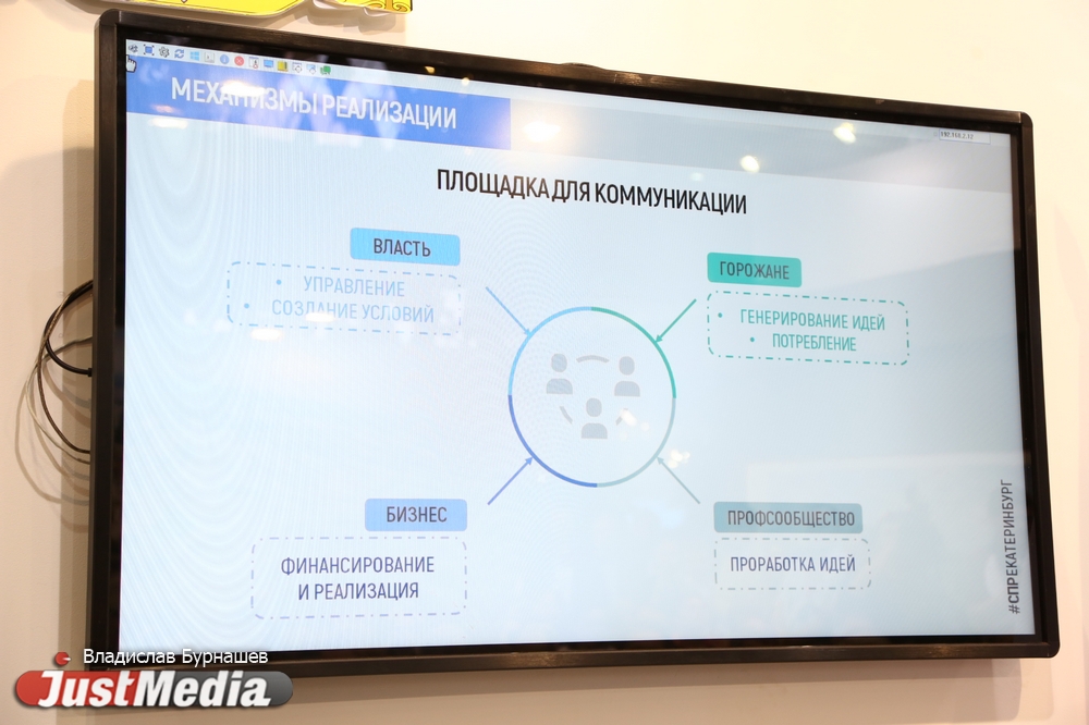 В Екатеринбурге будут исповедовать практику «компактной застройки». В мэрии утверждают, что это улучшит жизнь горожан - Фото 15