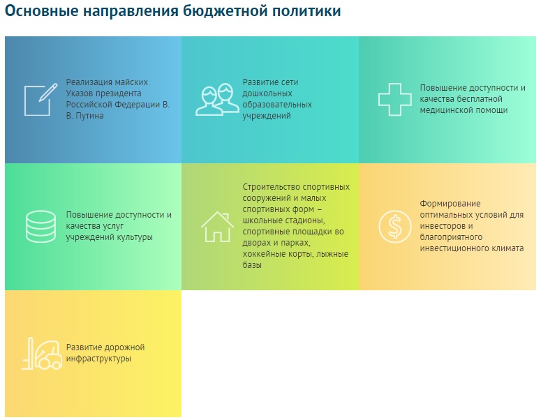 Понятный и доступный. Мэрия опубликовала в интернете проект бюджета - Фото 2