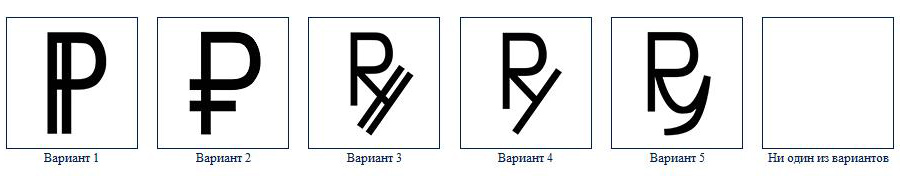 Коммерческие банки утверждают графическое изображение рубля в виде знака