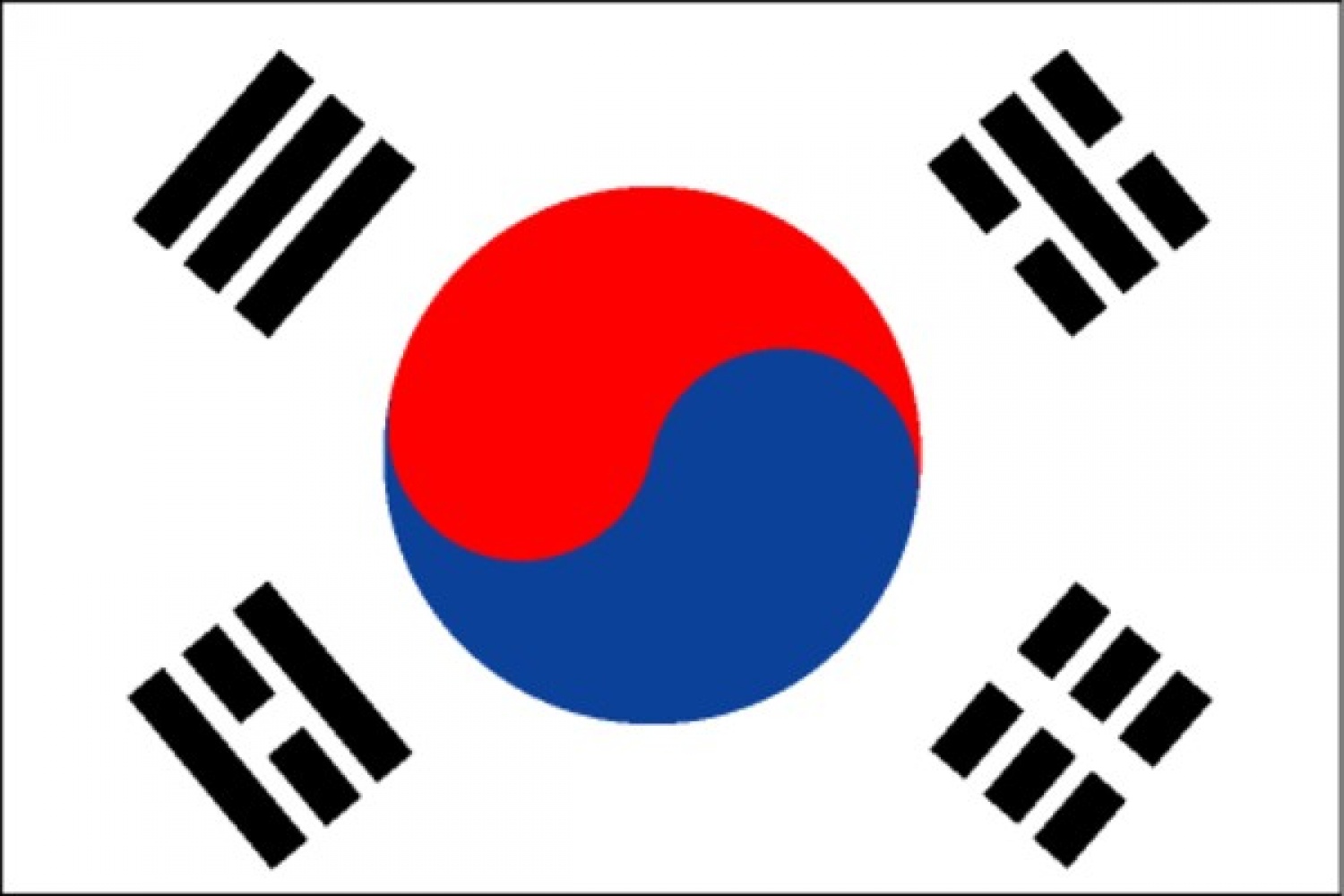 Флаг Республики Корея расшифровка