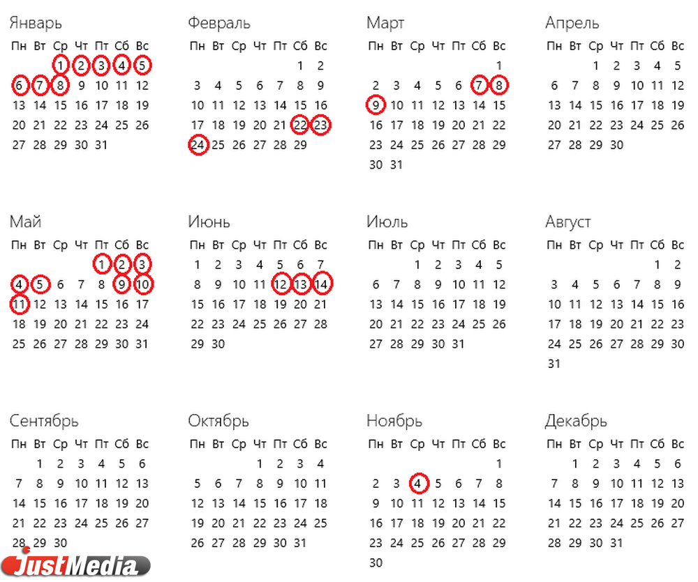 Какая неделя будет выходной. Как отдыхали в 2020 году. Календарь праздничных дней. Праздничные дни в феврале и марте 2020. Выходные в феврале 2020 года.