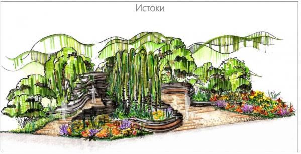 В 2024 году на фестивале «Атмосфера» создадут семь садов с амфитеатром и дорожкой на воде - Фото 4