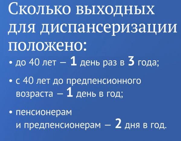 Россияне в возрасте до 40 лет имеют право на оплачиваемый выходной для диспансеризации - Фото 2