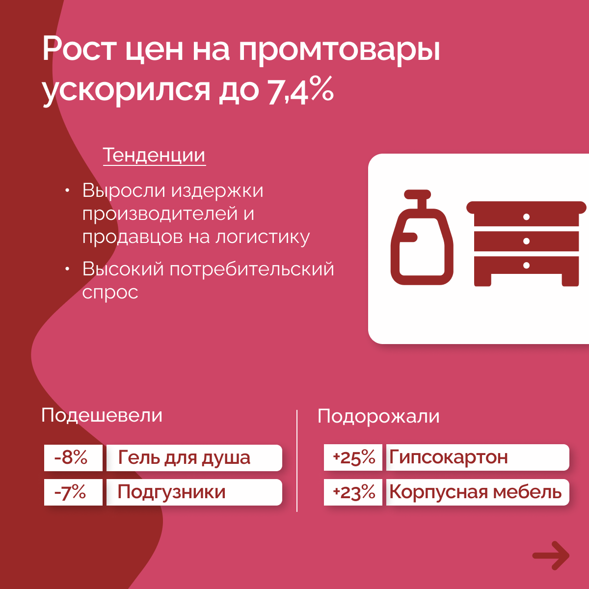 В Свердловской области подорожал картофель и замедлился рост цен на услуги  связи | 24.06.2024 | Екатеринбург - БезФормата