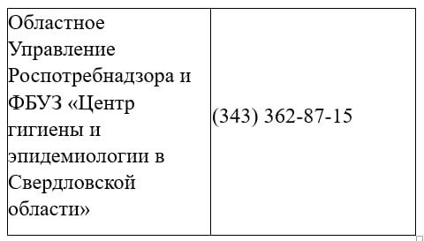 Роспотребнадзор запустил горячую линию по профилактике ОРВИ и гриппа - Фото 4