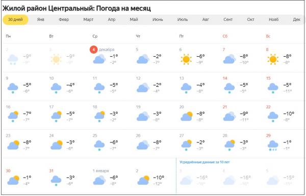 Синоптики рассказали, какая погода будет в Екатеринбурге в конце декабря и в Новый год - Фото 2